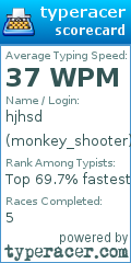 Scorecard for user monkey_shooter