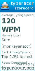 Scorecard for user monkeyanator