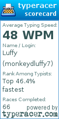 Scorecard for user monkeydluffy7