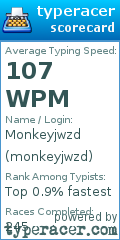 Scorecard for user monkeyjwzd