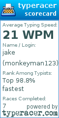 Scorecard for user monkeyman123