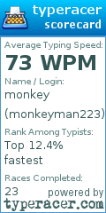 Scorecard for user monkeyman223