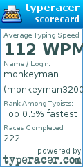 Scorecard for user monkeyman3200