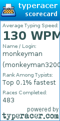 Scorecard for user monkeyman3200