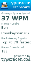 Scorecard for user monkeyman7625