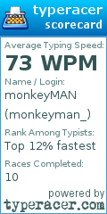 Scorecard for user monkeyman_