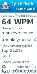 Scorecard for user monkeymenace