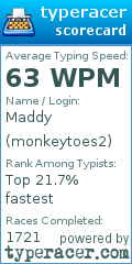 Scorecard for user monkeytoes2