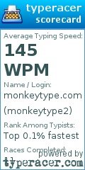 Scorecard for user monkeytype2