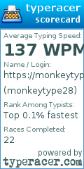 Scorecard for user monkeytype28