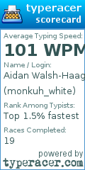 Scorecard for user monkuh_white