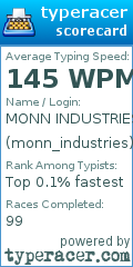 Scorecard for user monn_industries