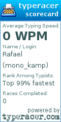 Scorecard for user mono_kamp