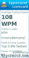 Scorecard for user monodemono