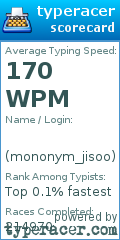 Scorecard for user mononym_jisoo