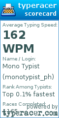 Scorecard for user monotypist_ph