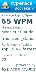 Scorecard for user monsieur_claude