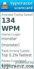Scorecard for user monster