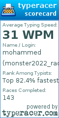 Scorecard for user monster2022_race