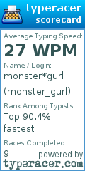 Scorecard for user monster_gurl