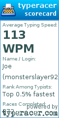 Scorecard for user monsterslayer92
