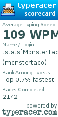 Scorecard for user monstertaco
