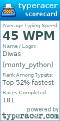 Scorecard for user monty_python