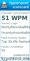 Scorecard for user montymoonballmolerat