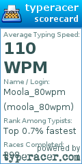 Scorecard for user moola_80wpm