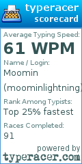 Scorecard for user moominlightning