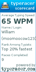 Scorecard for user moomoocow123