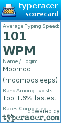 Scorecard for user moomoosleeps