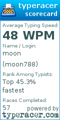 Scorecard for user moon788