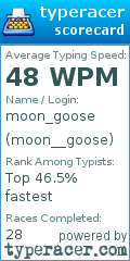 Scorecard for user moon__goose