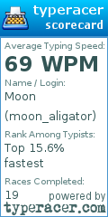 Scorecard for user moon_aligator