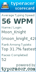Scorecard for user moon_knight_420
