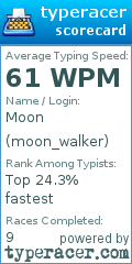 Scorecard for user moon_walker