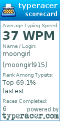 Scorecard for user moongirl915