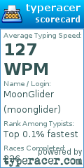 Scorecard for user moonglider