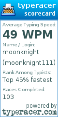 Scorecard for user moonknight111