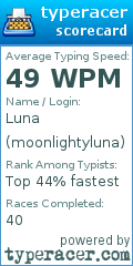 Scorecard for user moonlightyluna