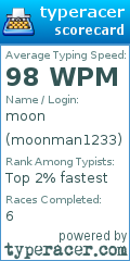 Scorecard for user moonman1233