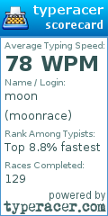 Scorecard for user moonrace