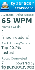 Scorecard for user moonreaderx