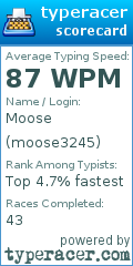 Scorecard for user moose3245
