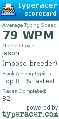 Scorecard for user moose_breeder