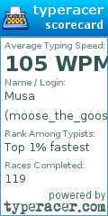 Scorecard for user moose_the_goose