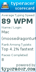 Scorecard for user moosedragonturtle