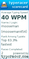 Scorecard for user mooseman454