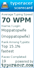 Scorecard for user moppatopwife